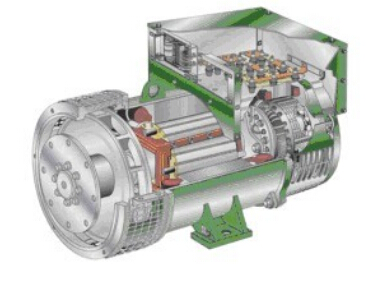 凤庆发电机内部结构图 凤庆发电机内部结构图